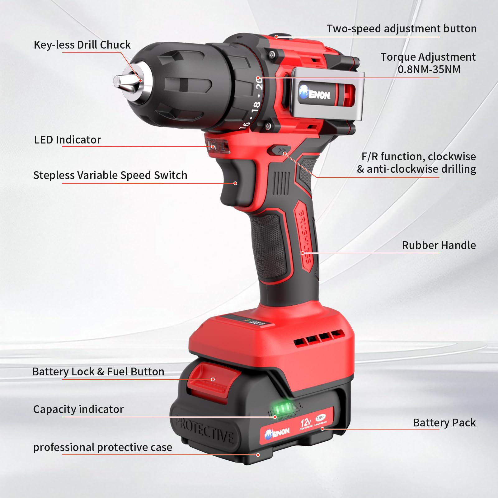 ENON drill in use on wood demonstrates precise torque and control.