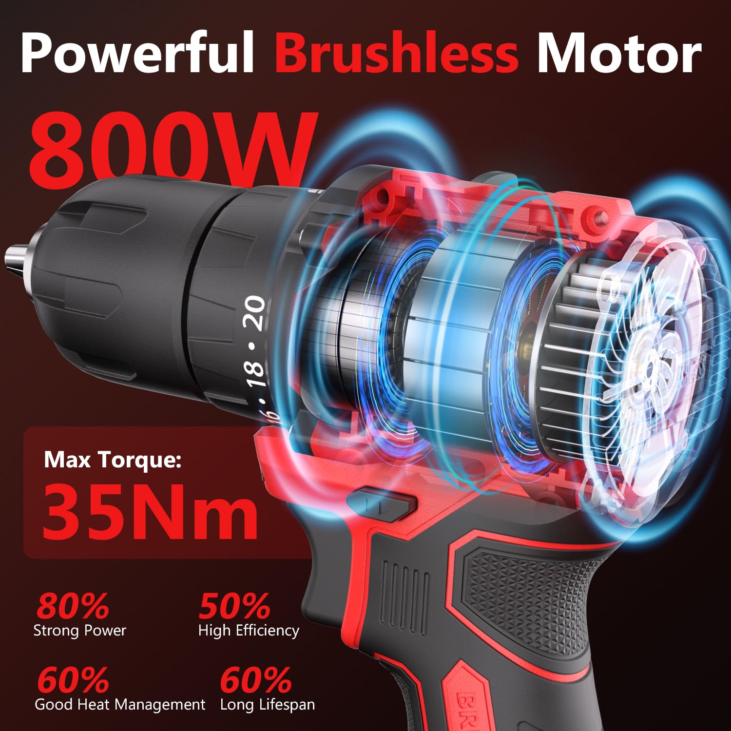 ENON magnetic base enables hands-free use during fastening.
