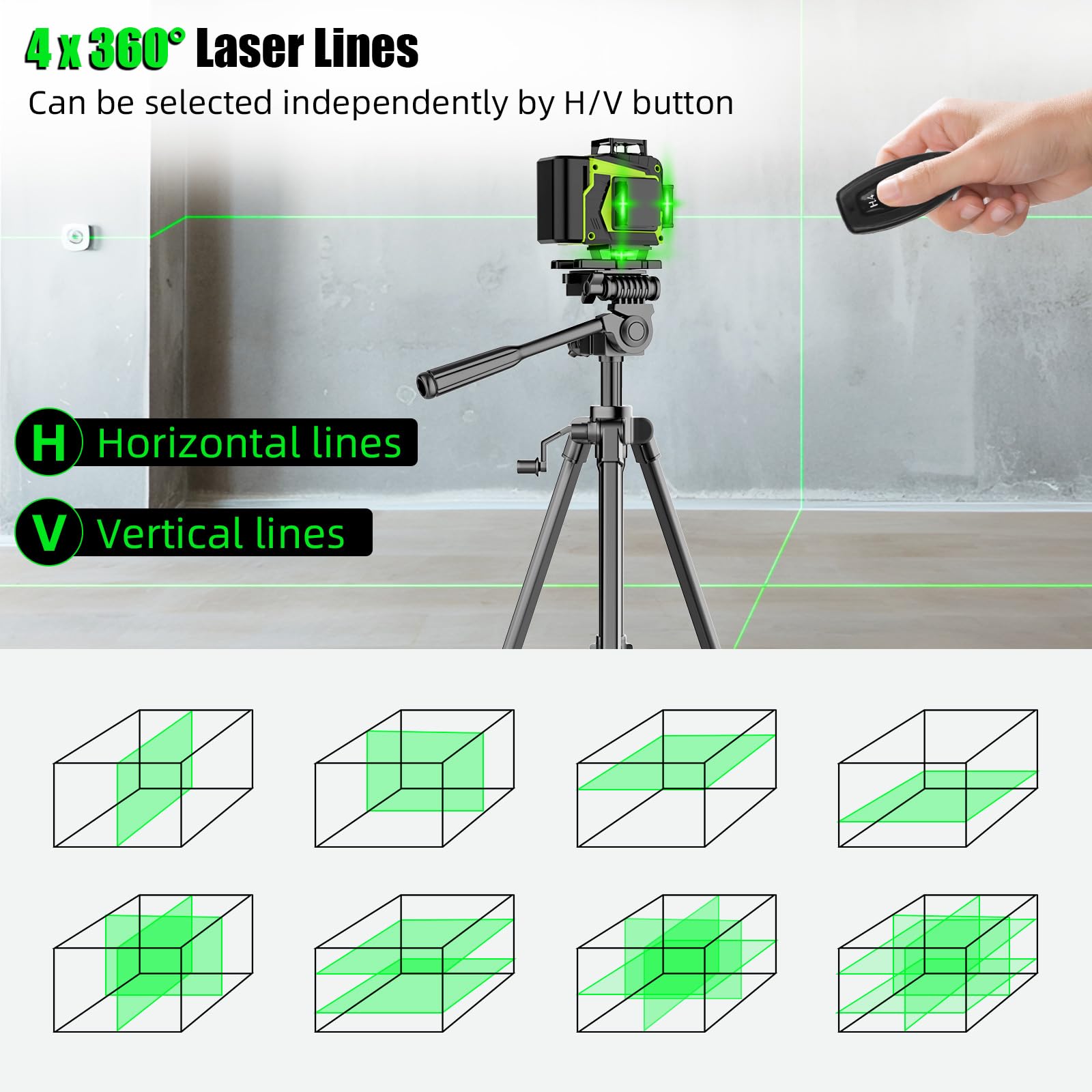 ENRIPRT self-leveling mode showing auto alignment within 4° and alert