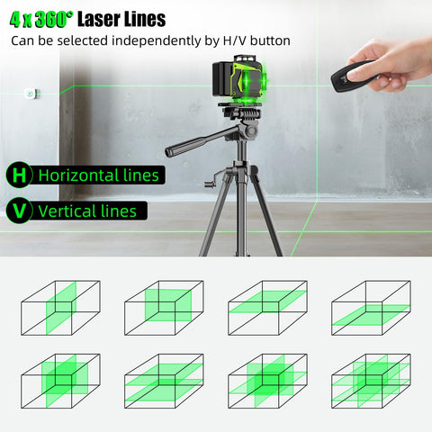 ENRIPRT self-leveling mode showing auto alignment within 4° and alert