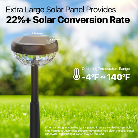 Ensenior auto on off solar light powered by upgraded panels for easy use.