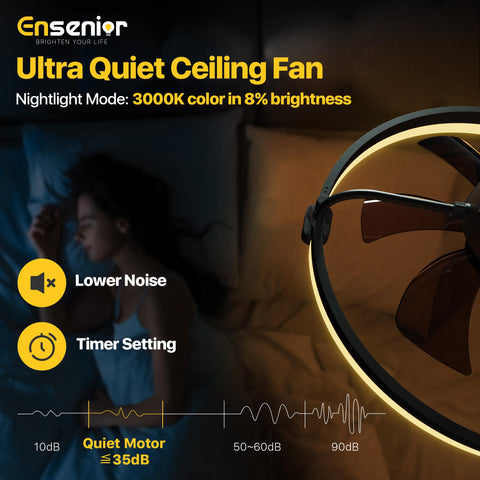 Ensenior dimmable light with 3000K–6500K color range on ceiling fan