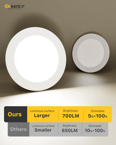 Ensenior 4-inch LED can light color temperature displays 2700K–5000K range for mood and task lighting.