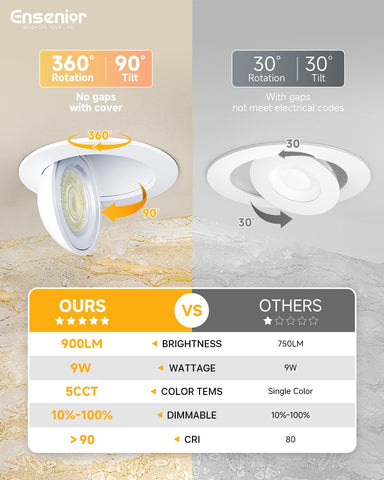 Ensenior 4-inch gimbal light tilts to brighten corners and shelves.