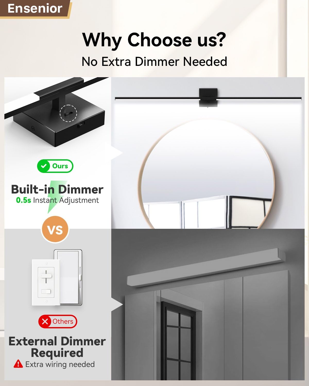 Ensenior 5-year warranty included with dedicated customer support for this light.