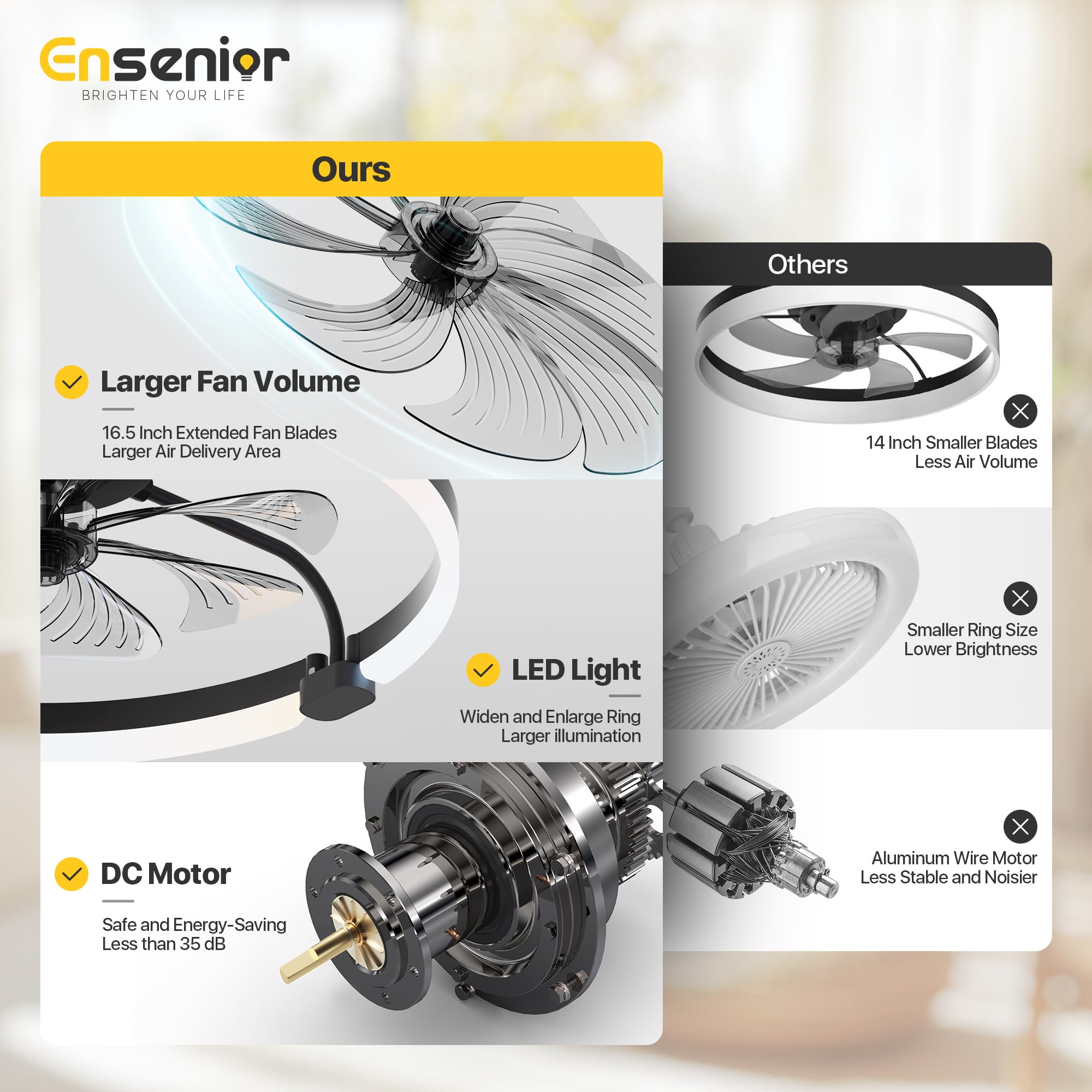 Ensenior six-speed dimmable LED light for customized ambience