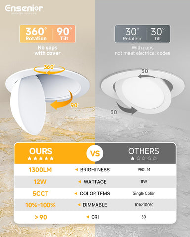 Ensenior 6-inch eyeball light tilt up to 90° for precise accent lighting.