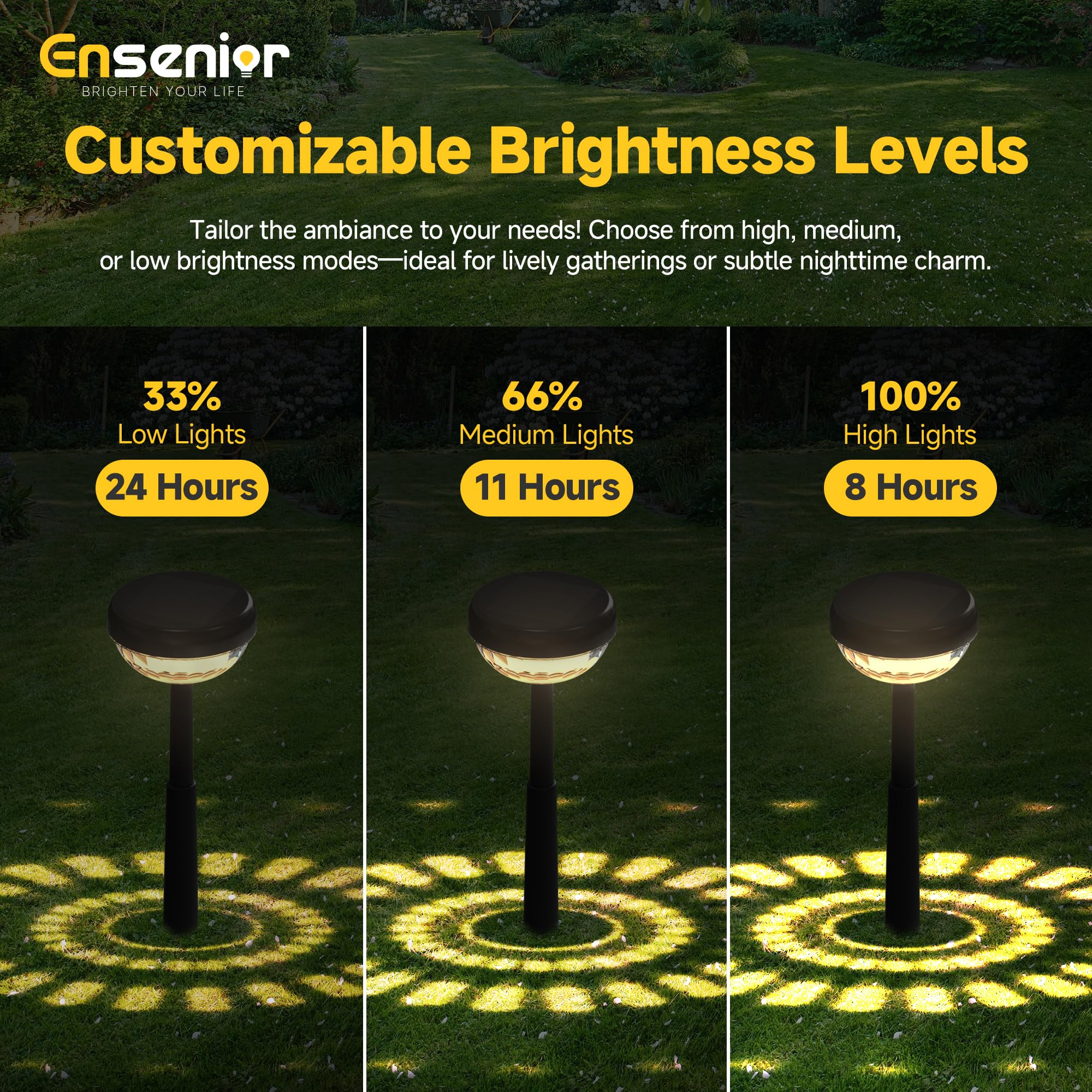 Ensenior IP65 solar lights resist rain and heat for year-round use.