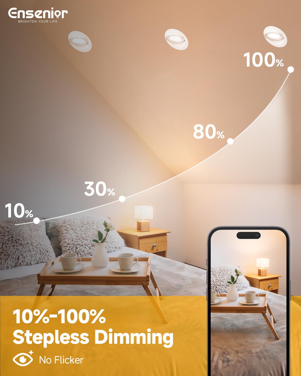 Ensenior 900lm dimmable LED for bright, efficient illumination.