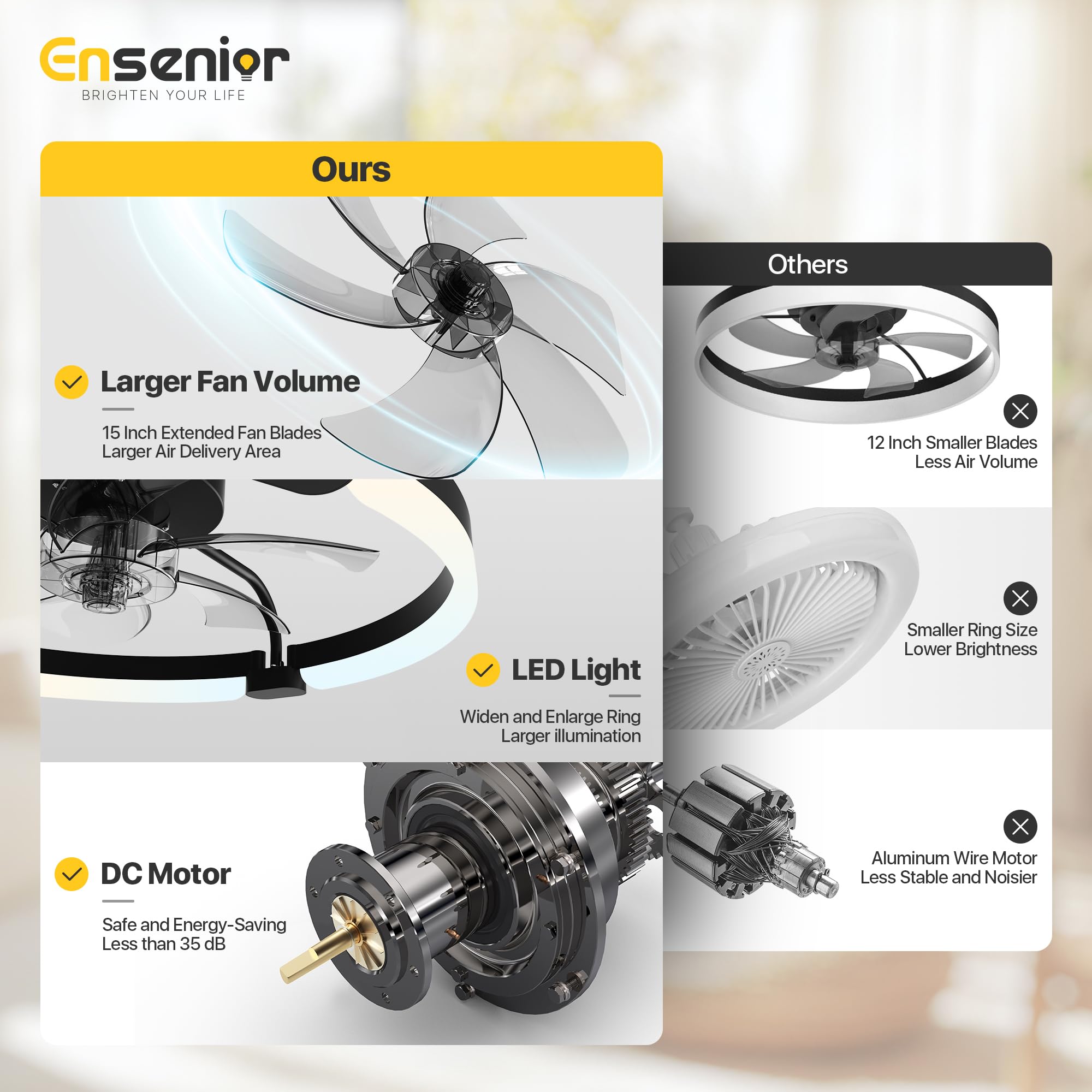 Ensenior app-controlled ceiling fan in black for smart setup