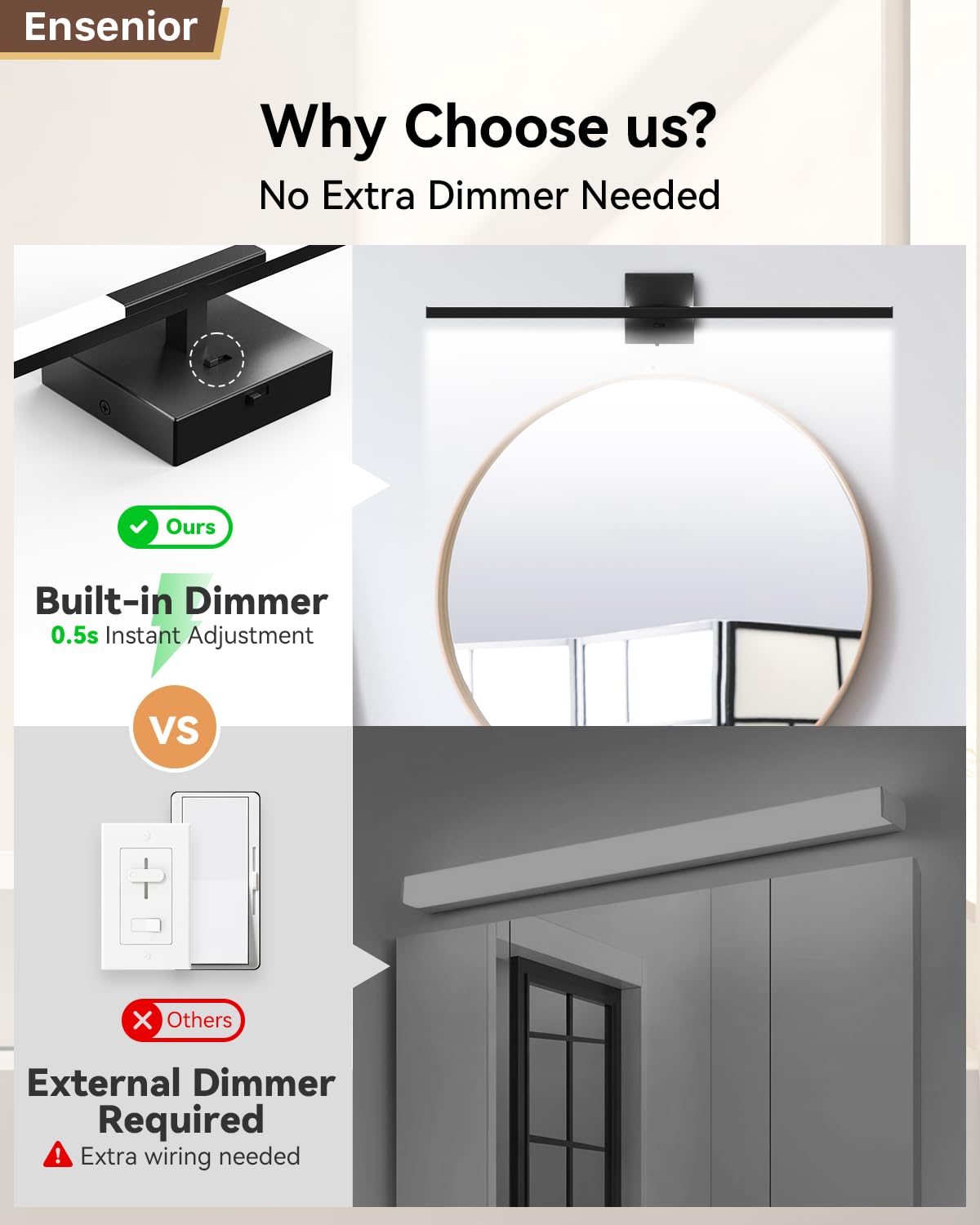 Ensenior ETL FCC certified bathroom vanity light safe for home use
