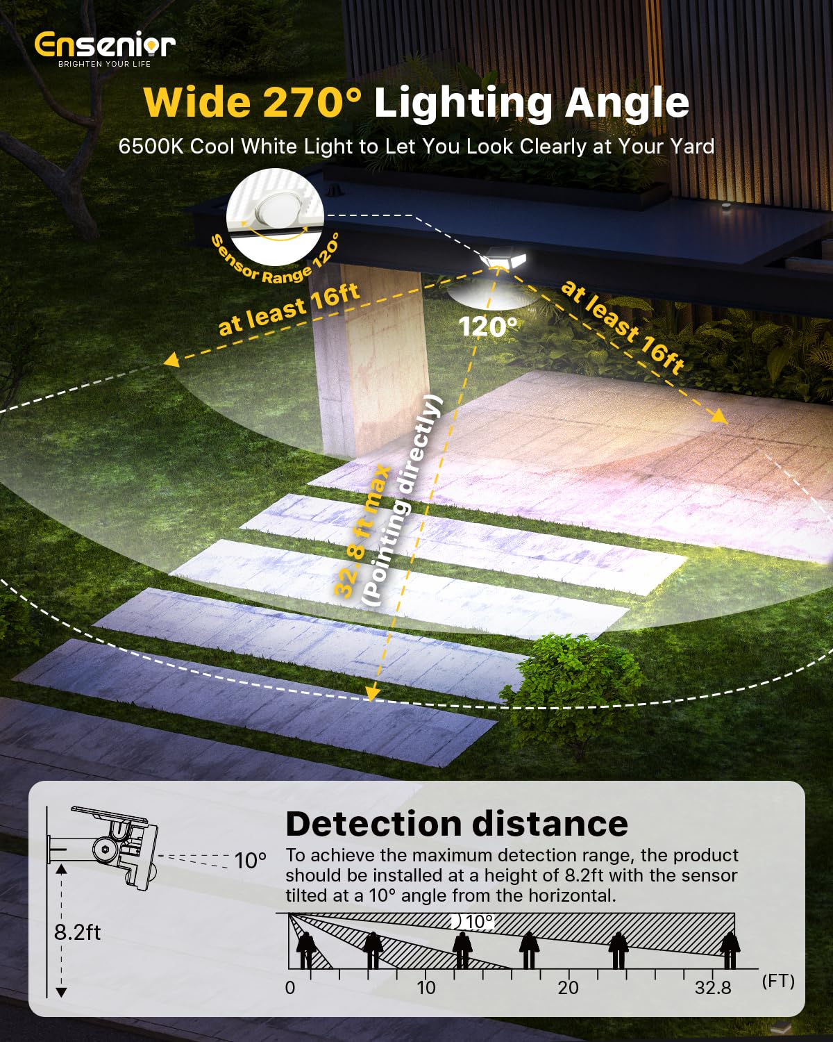 Ensenior IP65 waterproof solar flood light withstands rain and snow