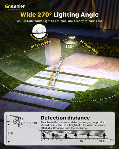 Ensenior IP65 waterproof solar flood light withstands rain and snow
