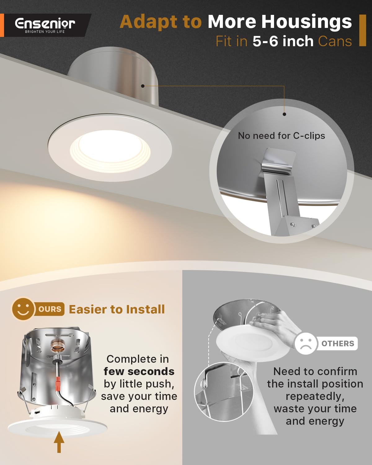 Ensenior LED can light quick-install design simplifies retrofit projects.