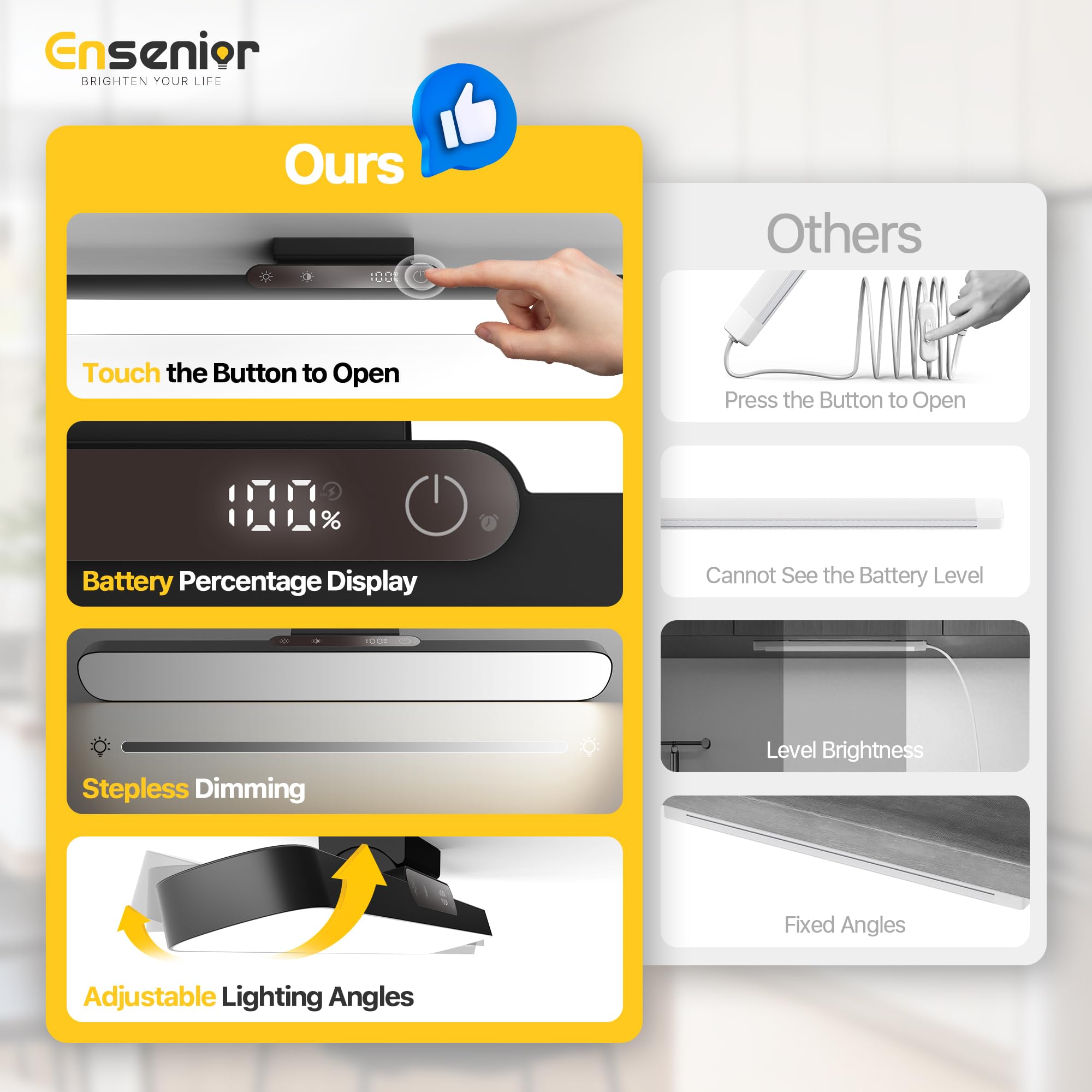 Ensenior light bar shows real-time battery level to plan recharging.