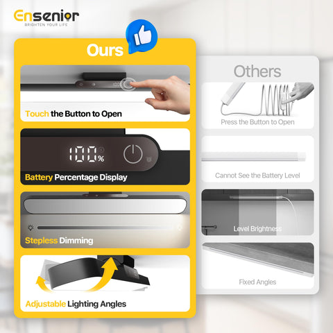 Ensenior light bar shows real-time battery level to plan recharging.