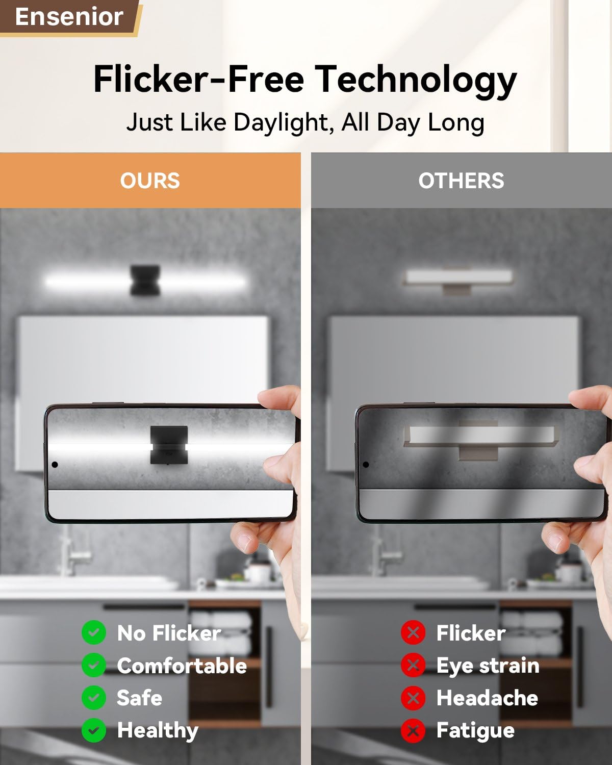 Ensenior moisture-resistant vanity light suitable for dry areas