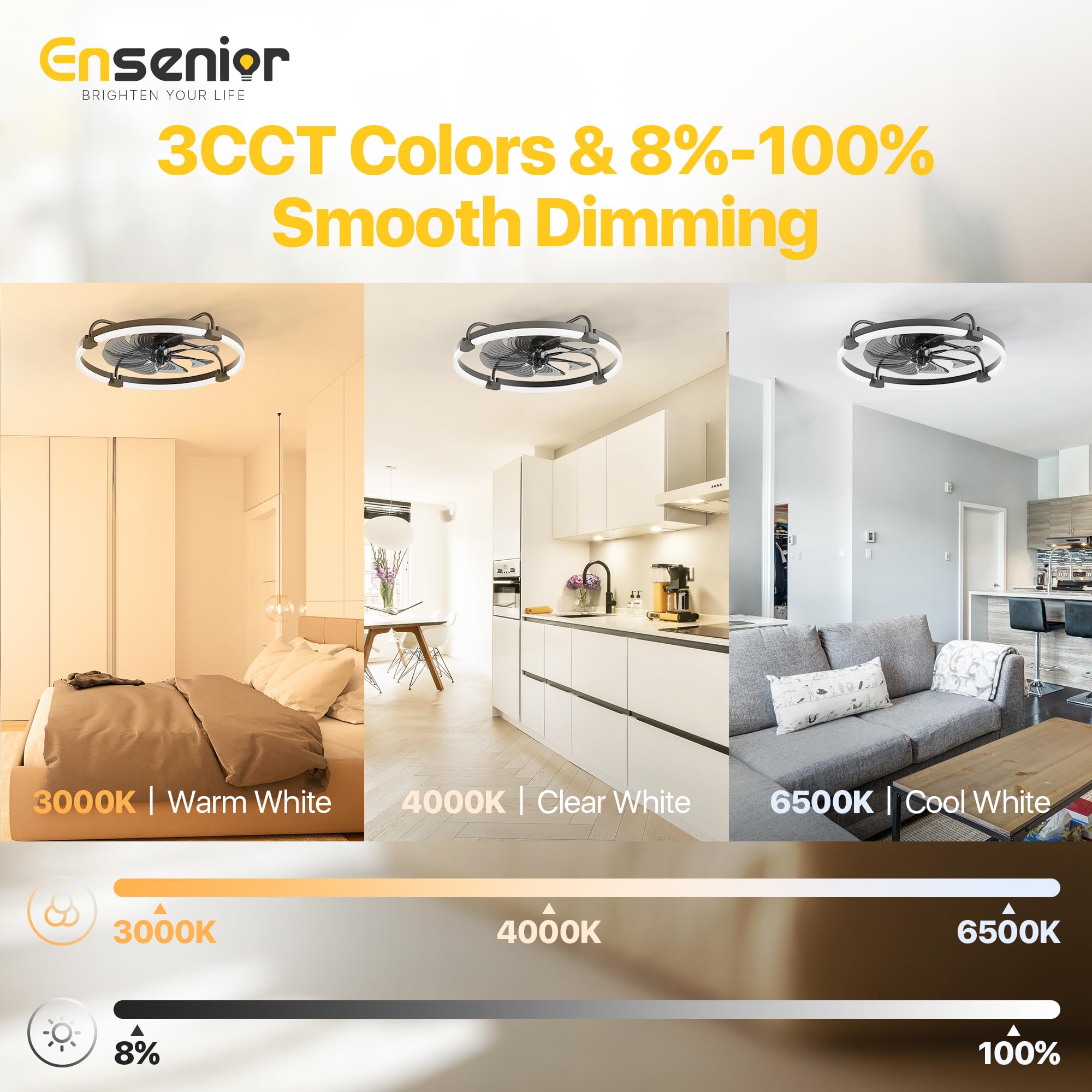 Ensenior night light mode provides soft ambient lighting