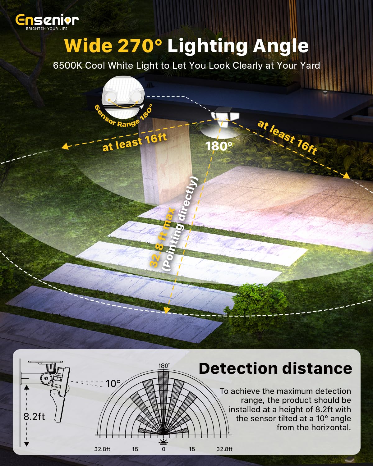 Ensenior 279 LED beads provide bright outdoor lighting