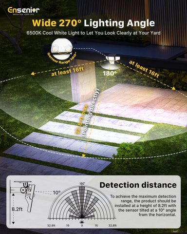 Ensenior 279 LED beads provide bright outdoor lighting