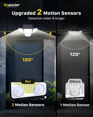 Ensenior remote control close-up for easy mode switching