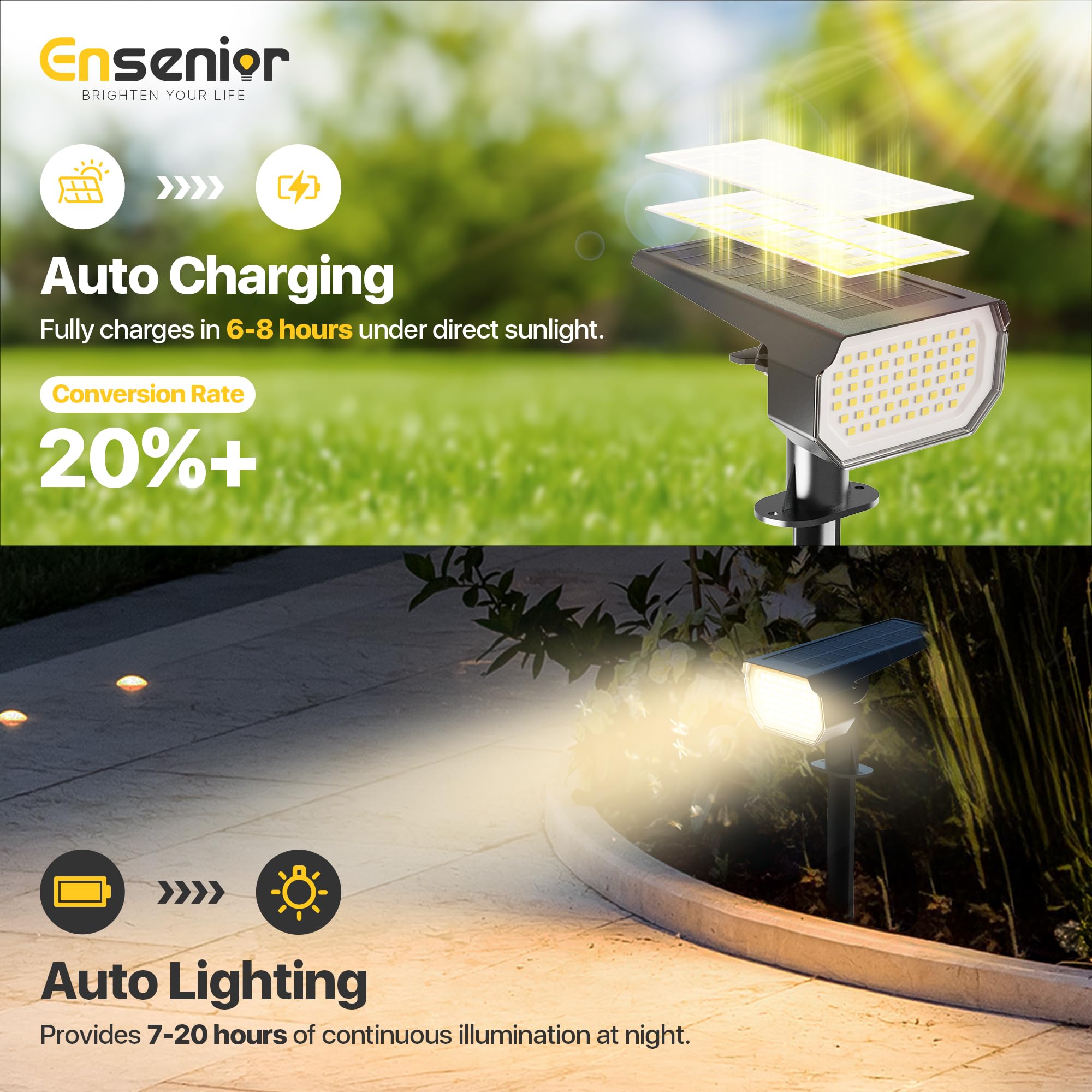 Ensenior solar spotlight 6500K cool white delivers crisp night visibility.
