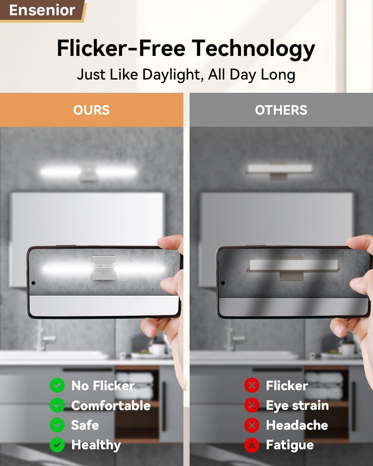 Ensenior energy-saving dimming helps reduce electricity use.