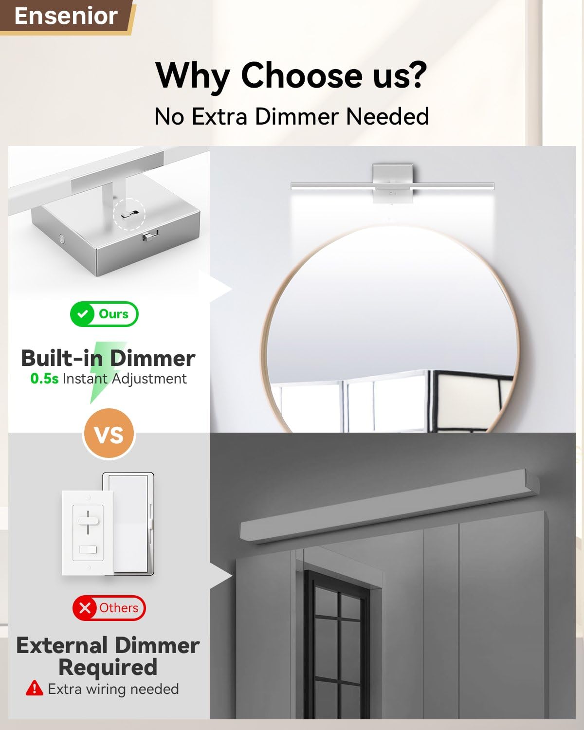 Ensenior moisture-resistant design suitable for dry bathroom areas.