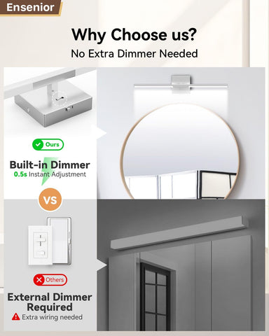 Ensenior moisture-resistant design suitable for dry bathroom areas.