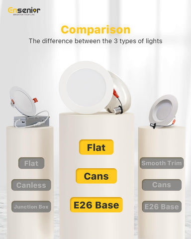 Ensenior warranty service image communicates a 3-year warranty and responsive support.