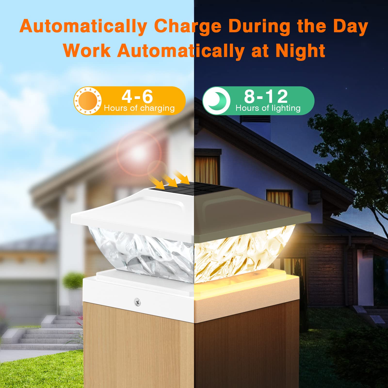 ENSLI solar post cap light base sizes fit 4x4 and 5x5 posts