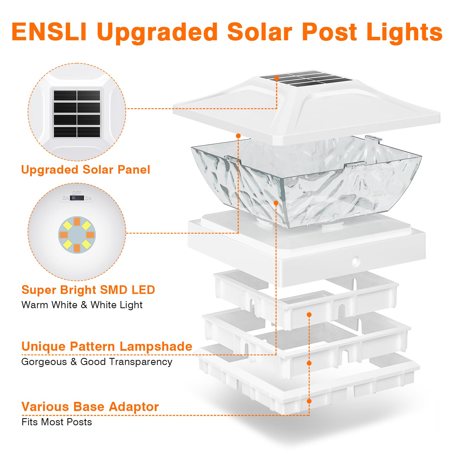 ENSLI post cap light with universal compatibility for 4x4 to 5x5 posts