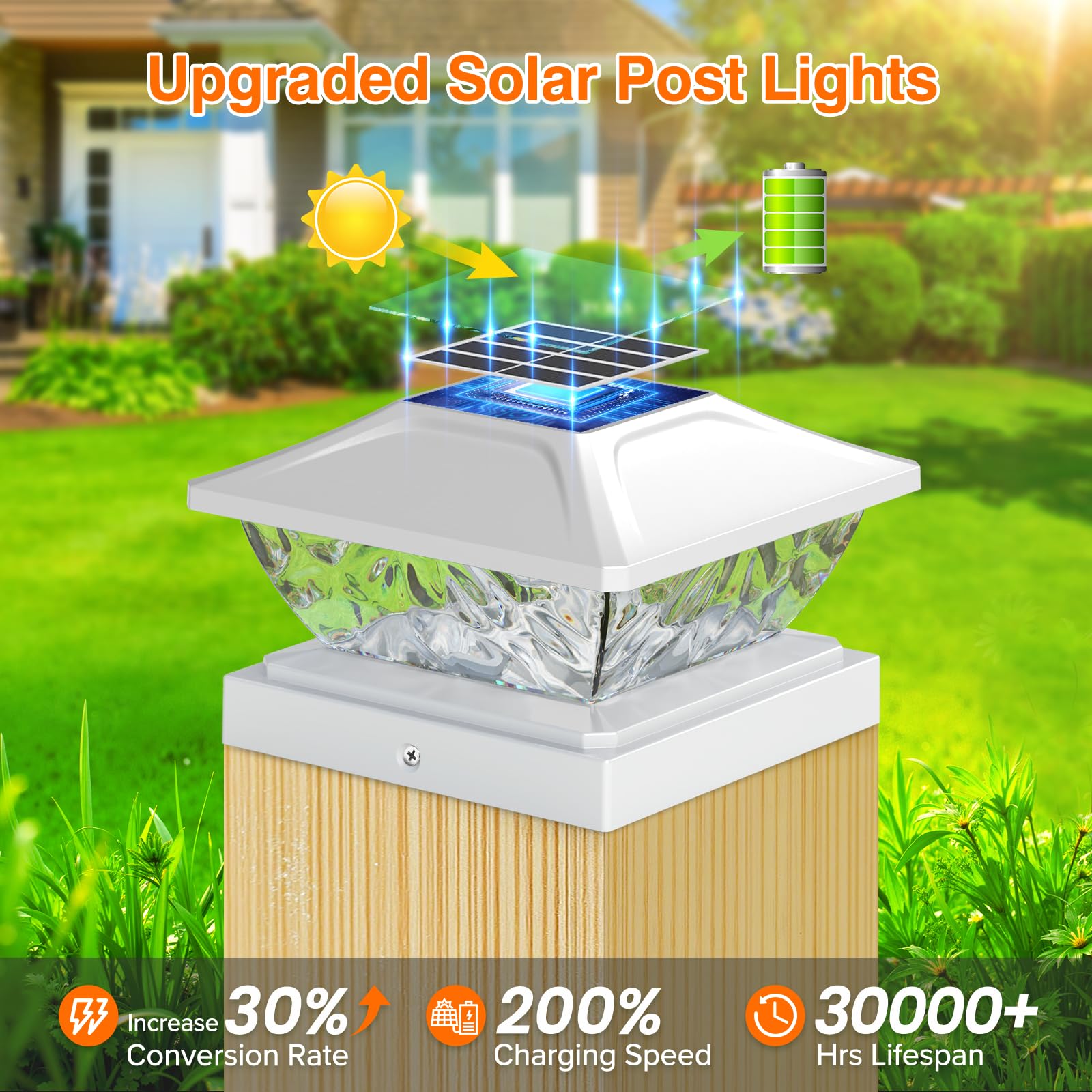 ENSLI solar post cap light eight-pack ready for cohesive garden lighting