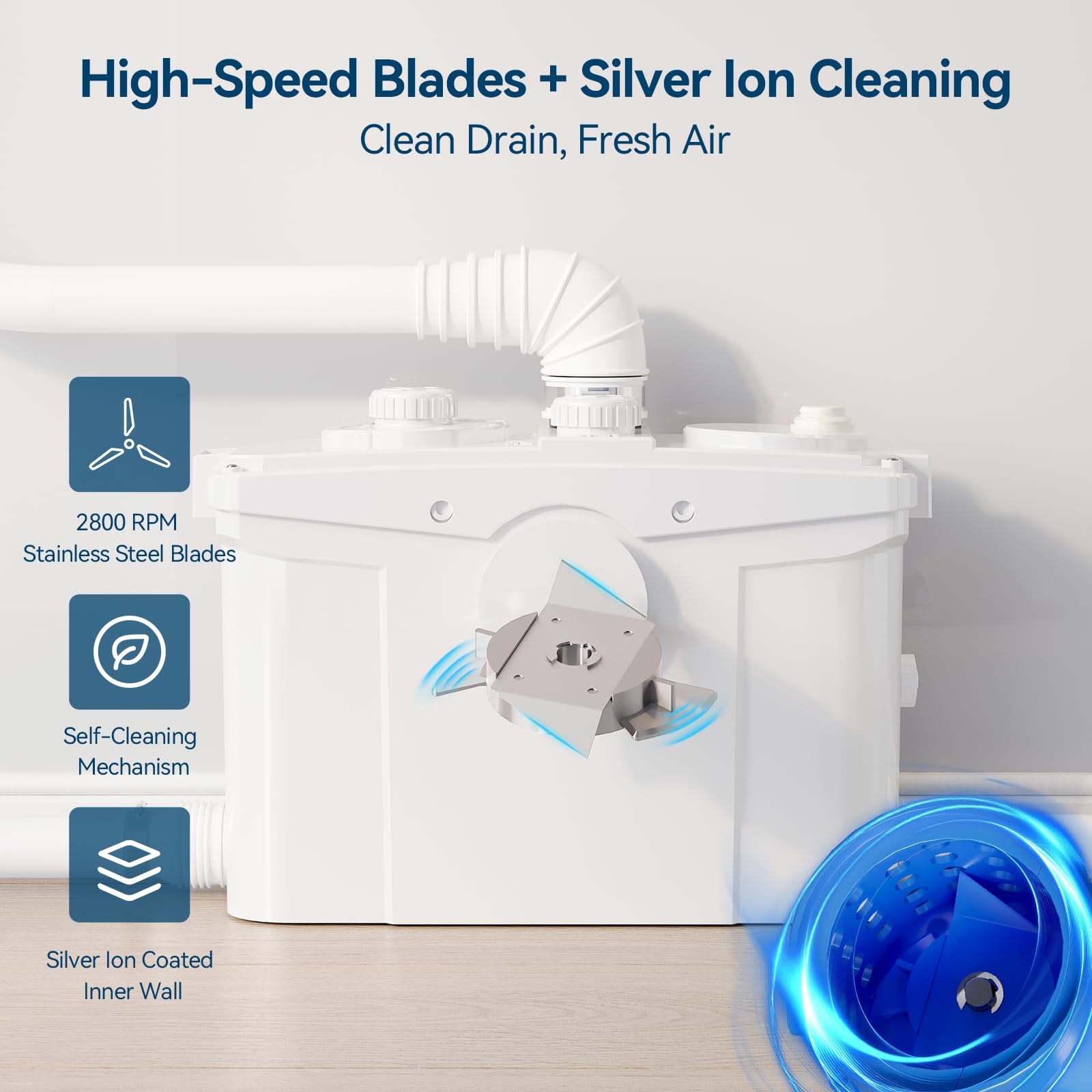 Ensurix copper motor with IPX8 seal ensures durable operation