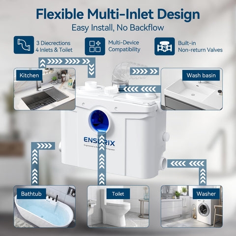 Ensurix macerator IPX4 housing demonstrates splash resistance in wet areas
