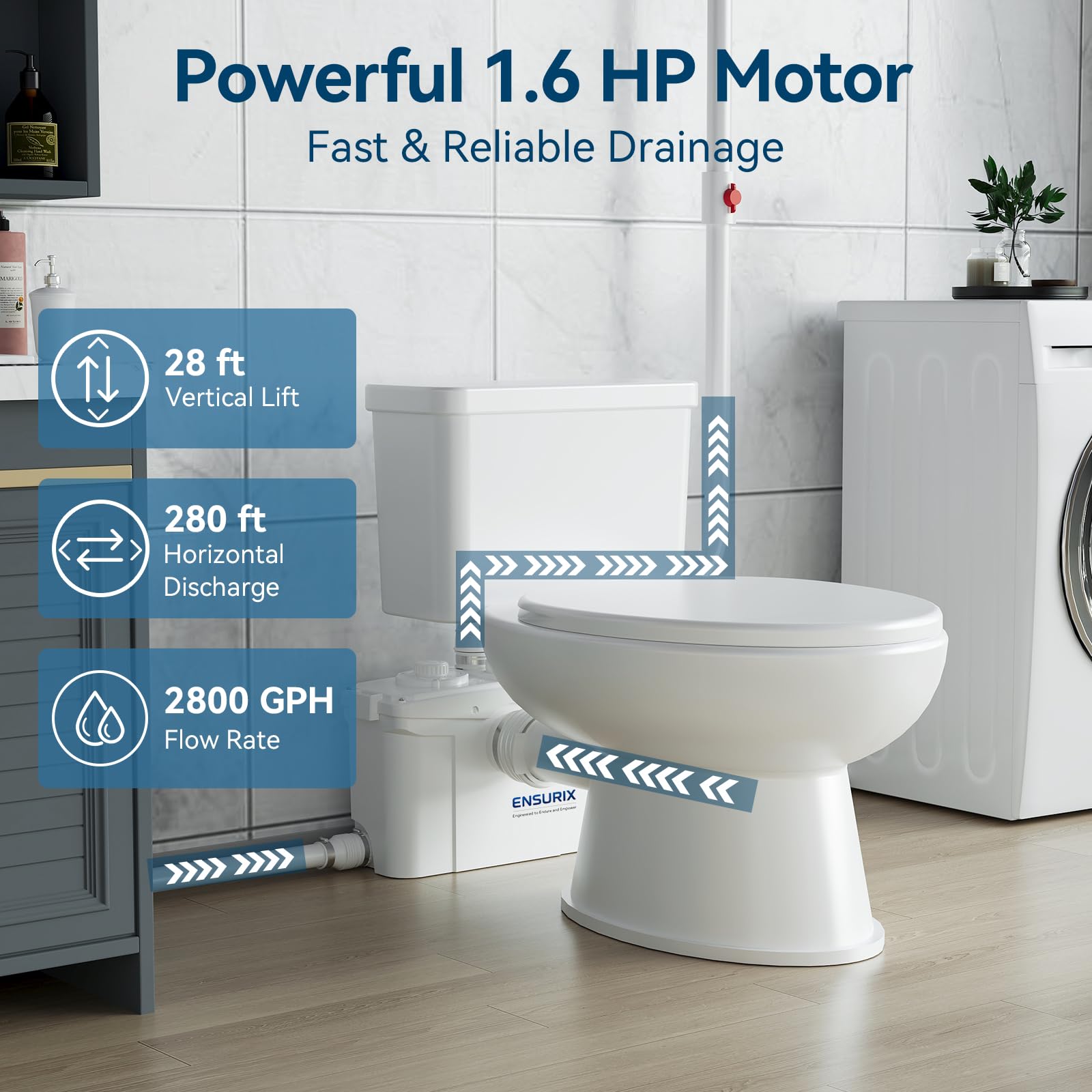 Ensurix macerator multi inlet connection shows flexible basement setup