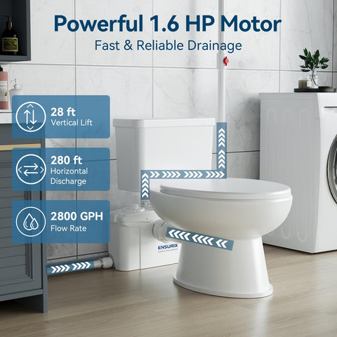 Ensurix macerator multi inlet connection shows flexible basement setup