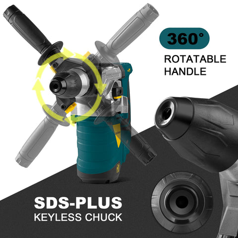 Enventor 360-degree rotating handle for comfortable, versatile angles