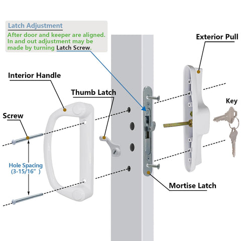 Eockatoo thumb latch aligns with 45° mortise lock for easy operation