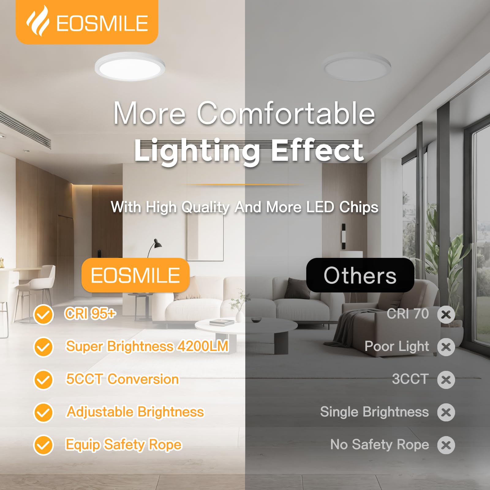 EOSMILE ceiling light ideal for hallways and entryways
