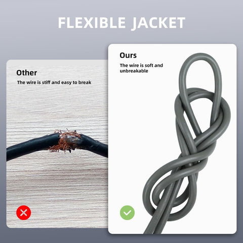 EP 25 ft gray cable with 3-prong plug aids safety outdoors.