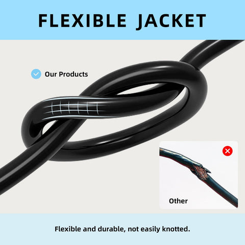 EP flexible vinyl jacket resists moisture and sun exposure in all weather