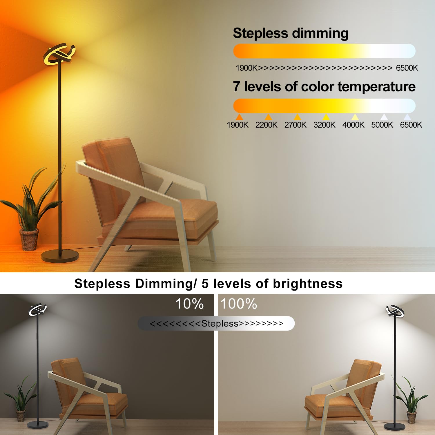 EPABINA remote with presets enables quick lighting adjustments