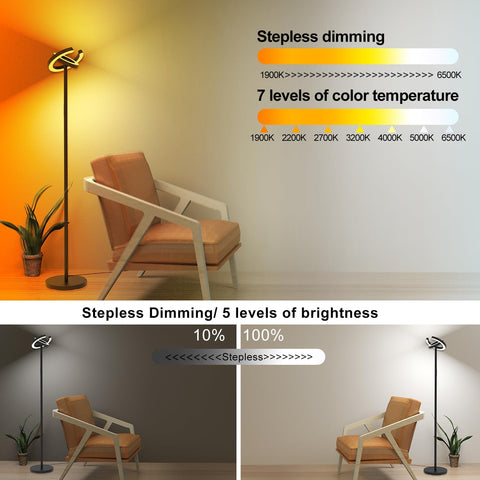 EPABINA remote with presets enables quick lighting adjustments