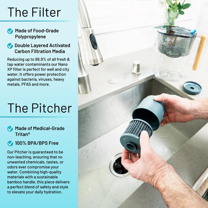 Epic Water Filters Nano XP 100-gallon capacity supports long-lasting filtered water