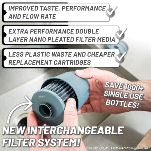 Epic Water Filters Nano XP USA-made label indicating domestic manufacturing pride