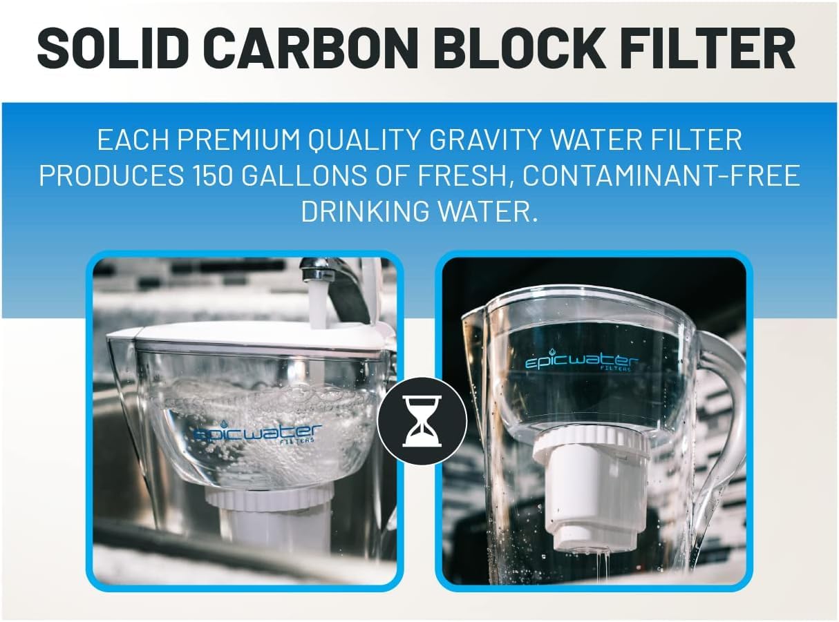 Advanced filter media upgrade in the XP cartridge boosts contaminant removal.
