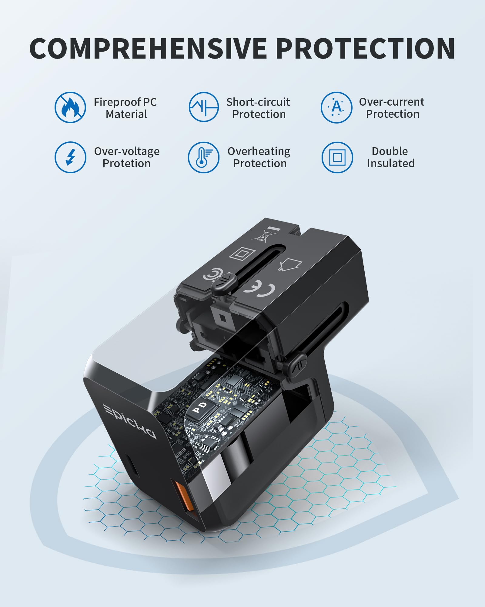 EPICKA 20W USB-C PD and USB-A ports in use demonstrate fast charging.