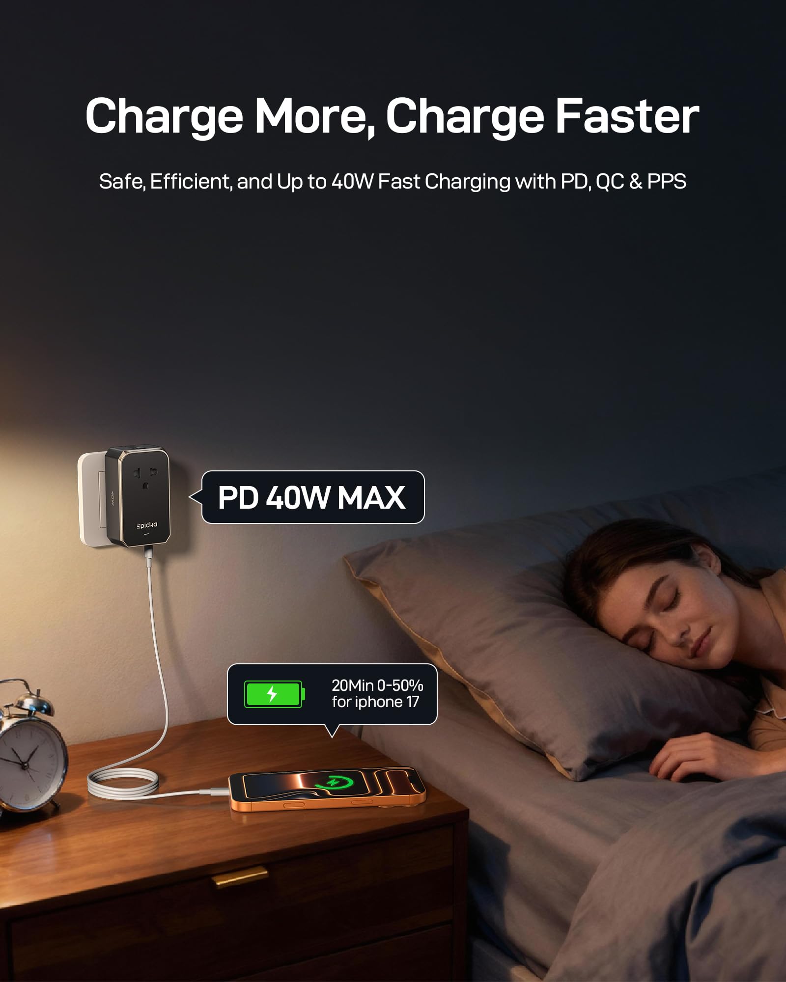 EPICKA Air 40W travel adapter ideal for business trips and vacations