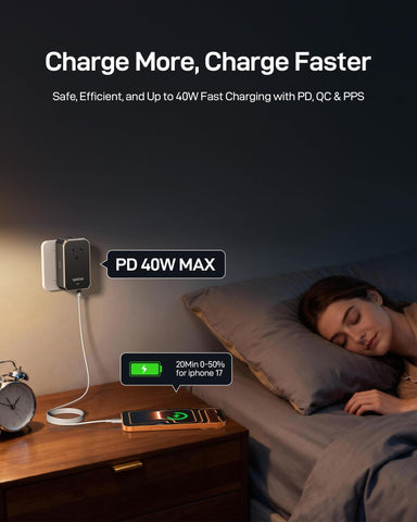 EPICKA Air 40W travel adapter ideal for business trips and vacations